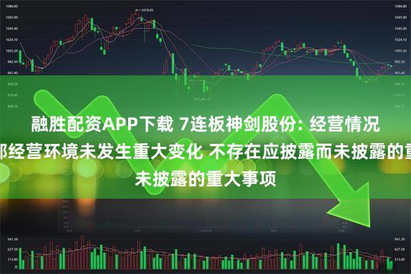 融胜配资APP下载 7连板神剑股份: 经营情况及内外部经营环境未发生重大变化 不存在应披露而未披露的重大事项