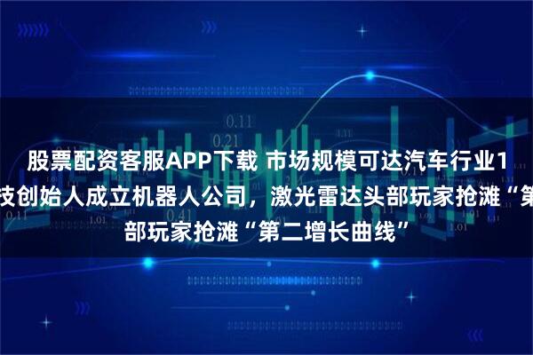 股票配资客服APP下载 市场规模可达汽车行业10倍！禾赛科技创始人成立机器人公司，激光雷达头部玩家抢滩“第二增长曲线”